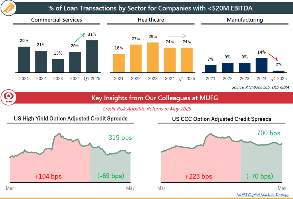 Screenshot 2025 06 24 094656