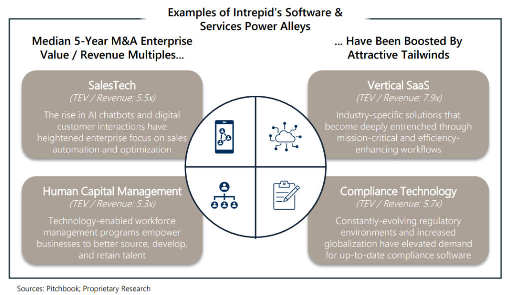 Screenshot 2025 06 24 105446