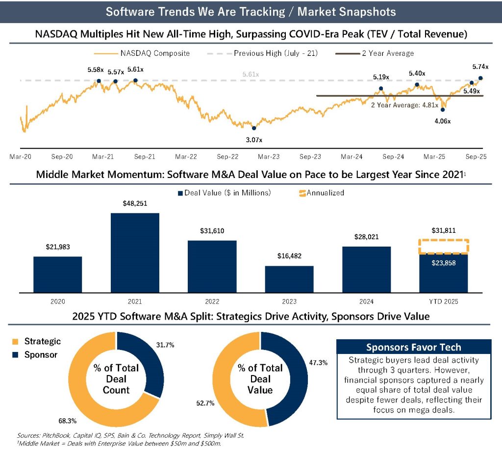 Creso Capital Partners SS Newsletter October 2025 Page 1